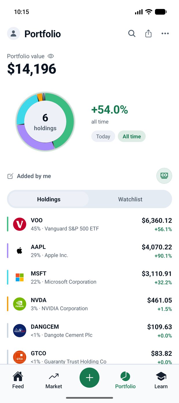 The Portfolio tab
